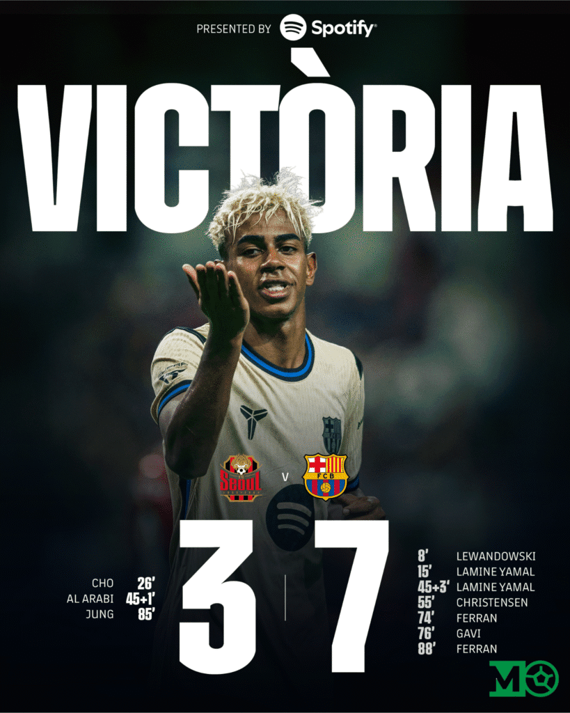 alt="Barcelona vs Seoul: Lewandowski y Yamal celebrando un gol"

